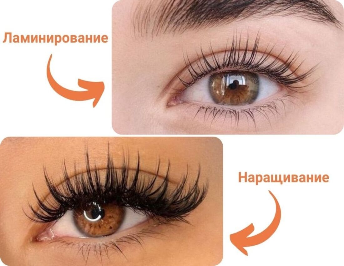 Ламінування брів тривалість
